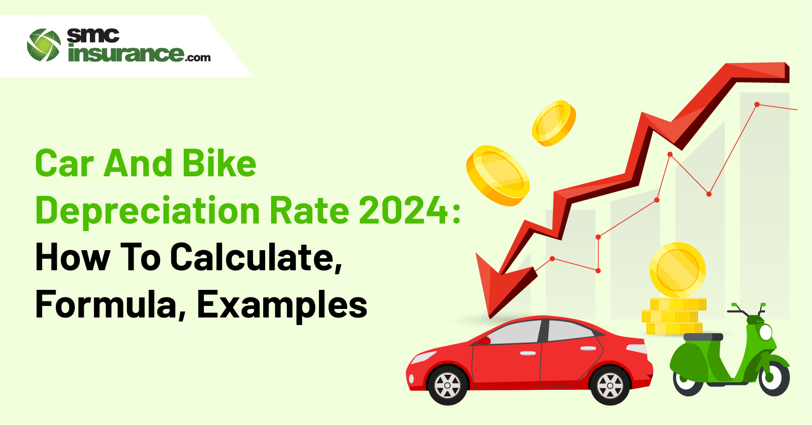 Car And Bike Depreciation Rate 2024: How To Calculate, Formula, Examples