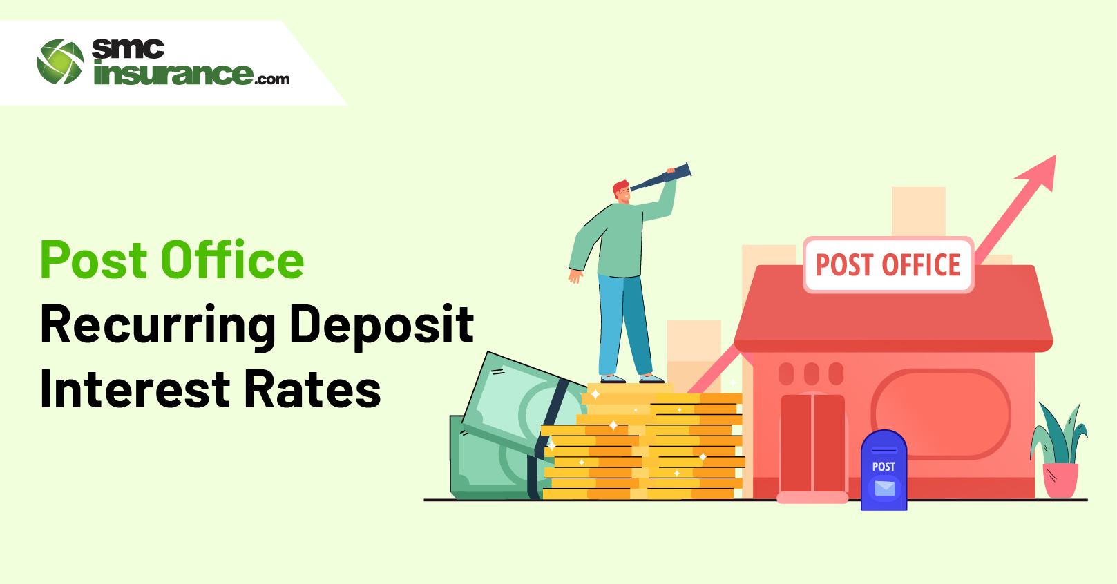 Post Office Recurring Deposit Interest Rates