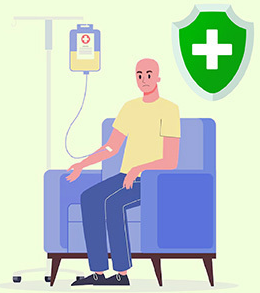 Personal Accident Cover Bike Insurance