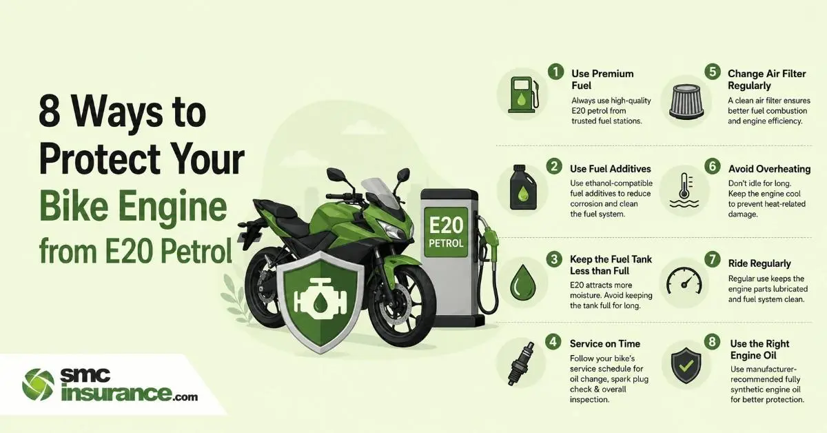 8 Ways to Protect Your Bike Engine from E20 Petrol