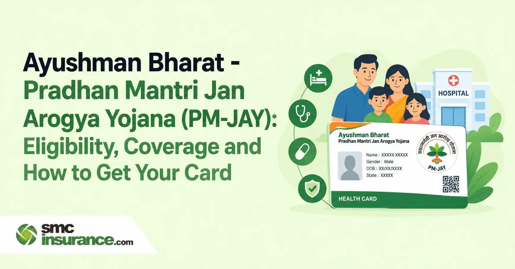 Ayushman Bharat - Pradhan Mantri Jan Arogya Yojana (PM-JAY): Eligibility, Coverage and How to Get Your Card