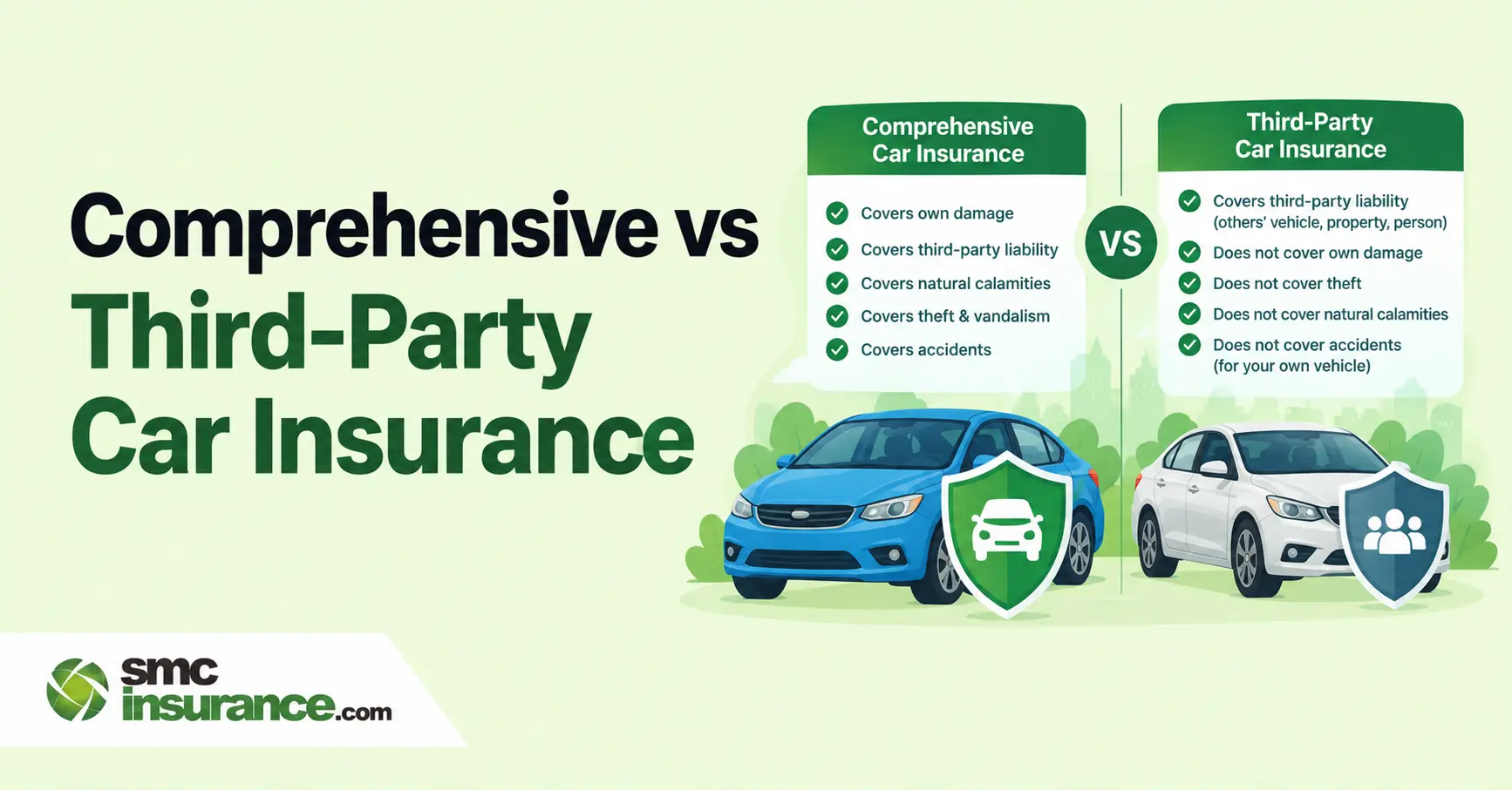 Comprehensive vs Third-Party Car Insurance