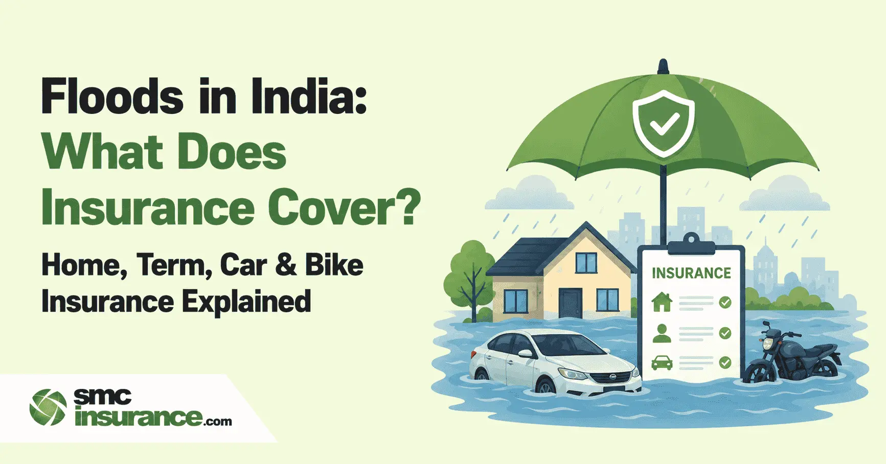 Floods in India: What Does Insurance Cover? Home, Term, Car & Bike Insurance Explained