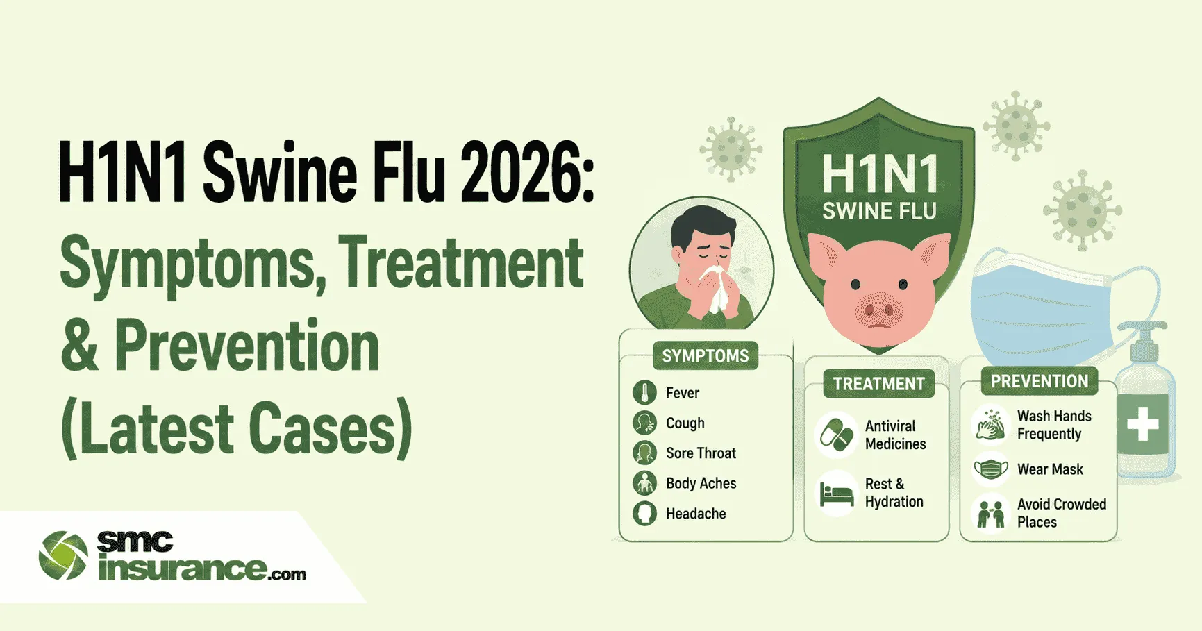 H1N1 Swine Flu 2026: Symptoms, Treatment & Prevention (Latest Cases)