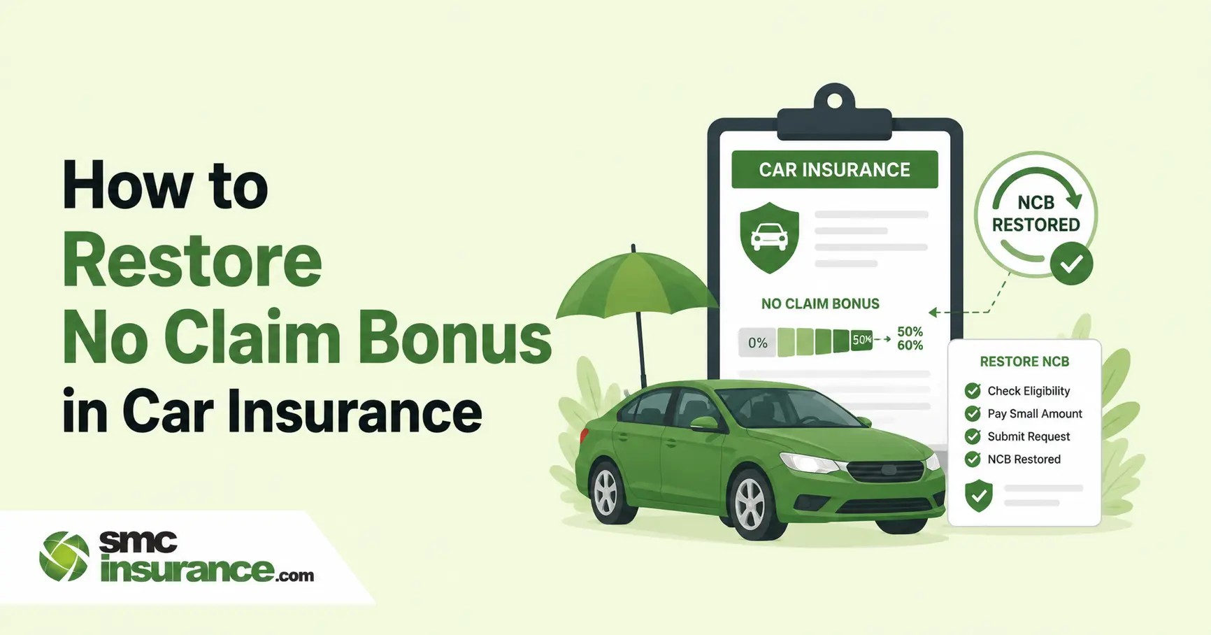 How to Restore No Claim Bonus in Car Insurance