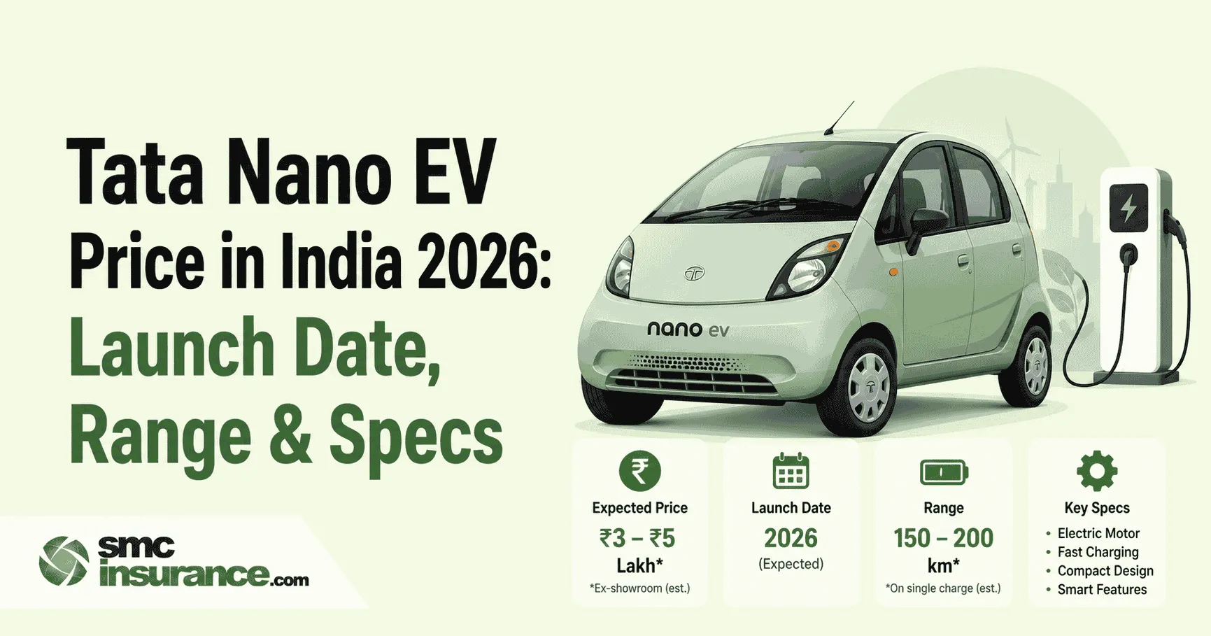 Tata Nano EV Price in India 2026: Launch Date, Range & Specs