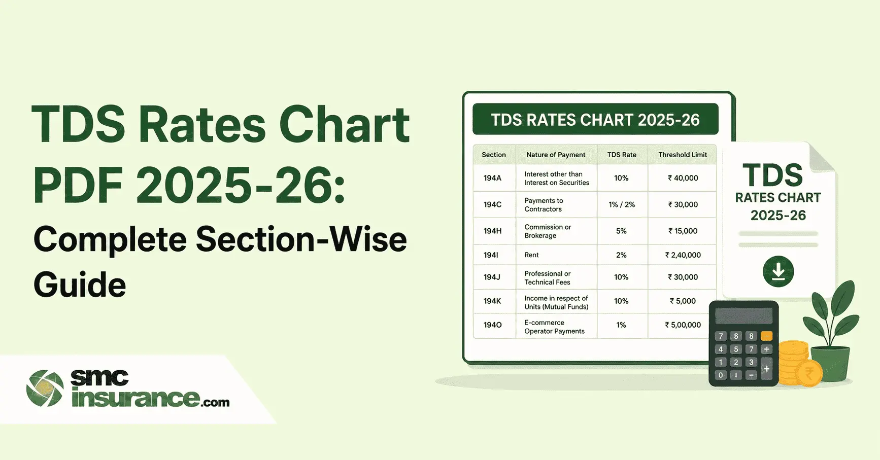 TDS Rates Chart PDF 2025-26: Complete Section-Wise Guide