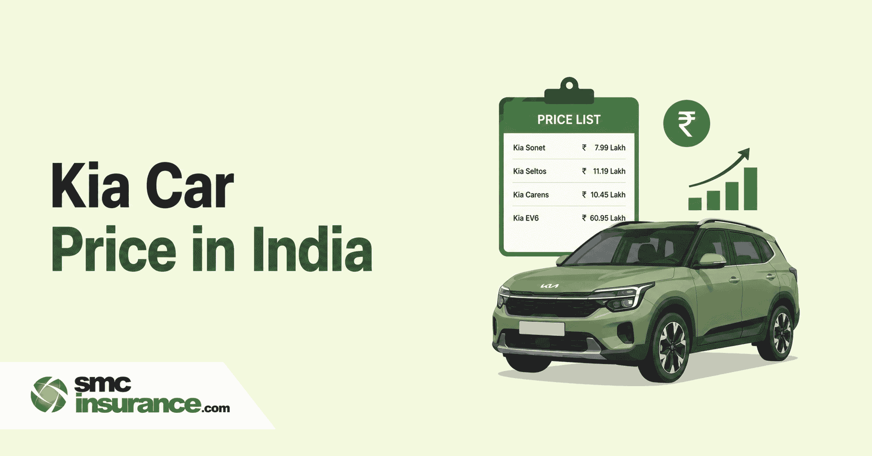 Kia Car Price in India