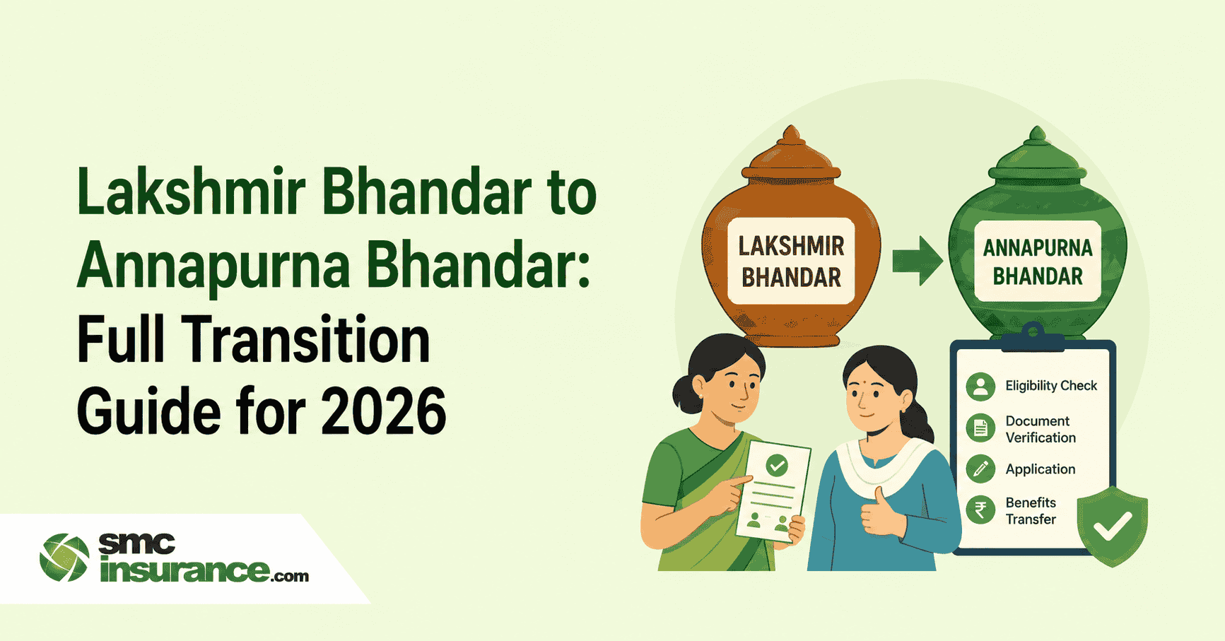 Lakshmir Bhandar to Annapurna Bhandar: Full Transition Guide for 2026