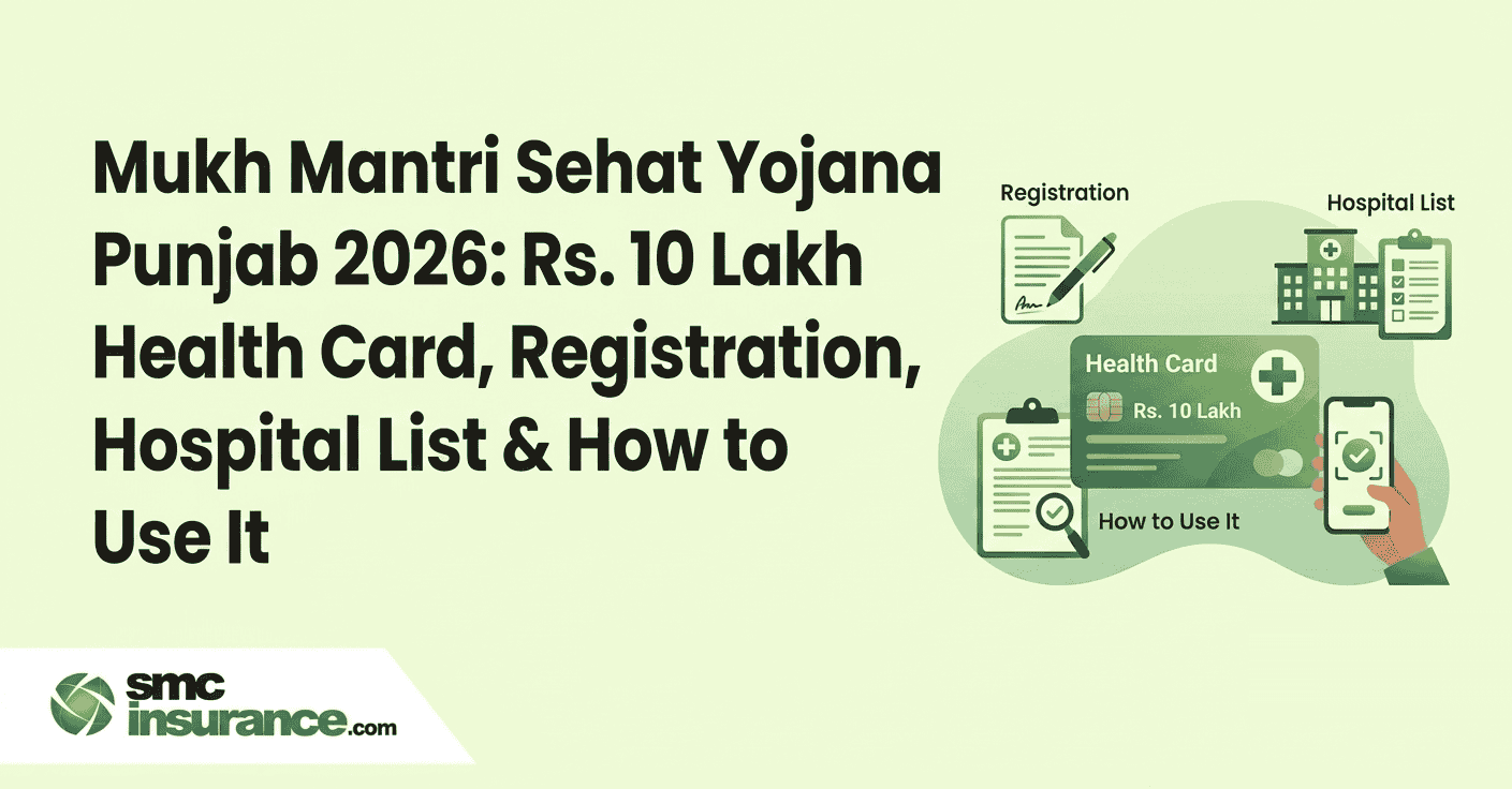 Mukh Mantri Sehat Yojana Punjab 2026: Rs. 10 Lakh Health Card, Registration, Hospital List & How to Use It