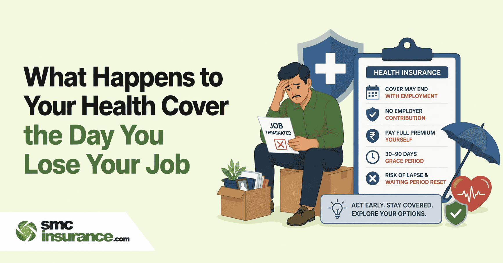 What Happens to Your Health Cover the Day You Lose Your Job