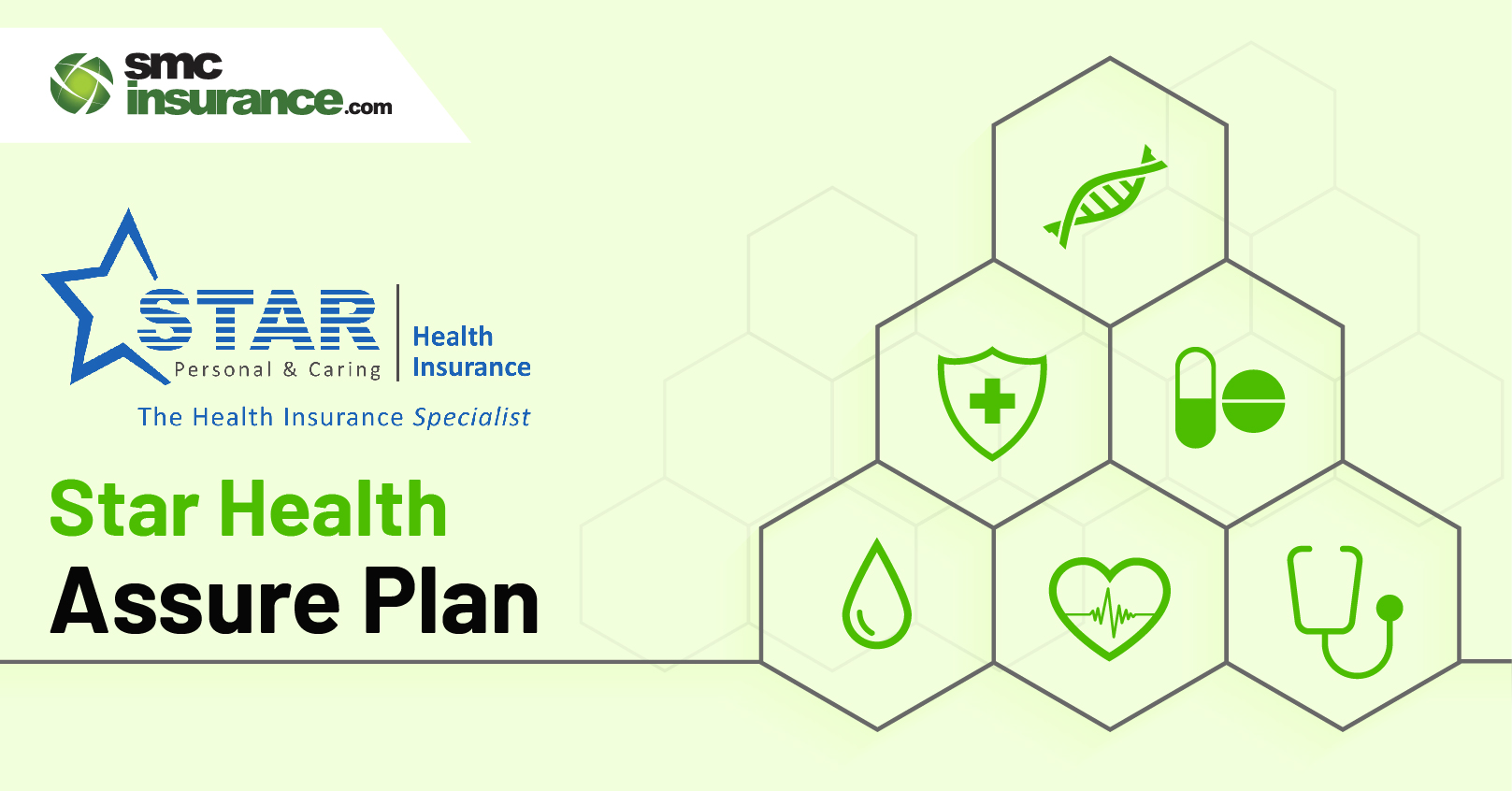 Star Health Assure Plan | Benefits, Compare and Buy Online